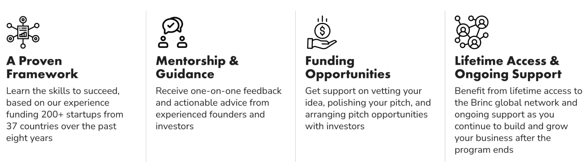 Brinc accelerator programs provide mentorship, funding and access for startups. Source: Brinc Brinc accelerator programs provide mentorship, funding and access for startups. Source: Brinc