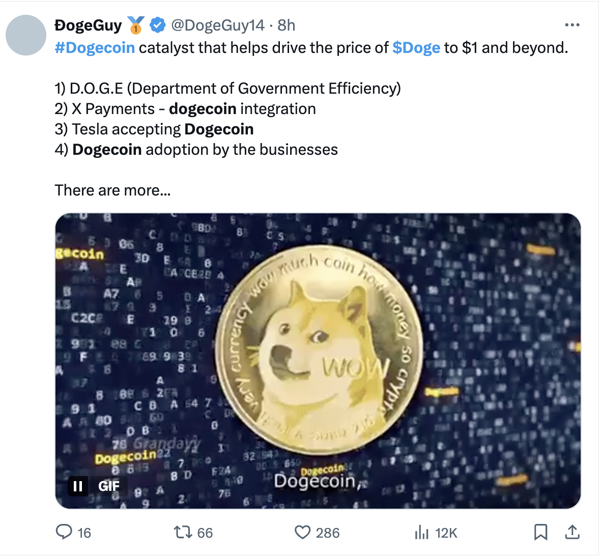 Dogecoin, Twitter, Cryptocurrencies, Markets, Donald Trump, Tesla, Elon Musk, Tech Analysis, Grayscale, Market Analysis, Altcoin Watch, Memecoin