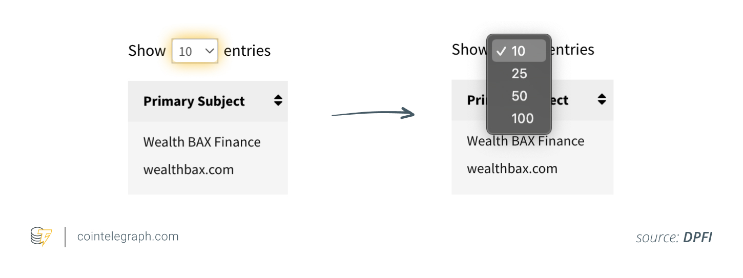 Determine the number of entries on California’s tracker