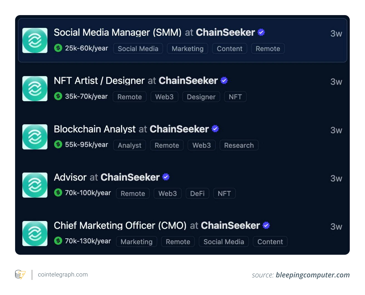 ChainSpeaker Jobs