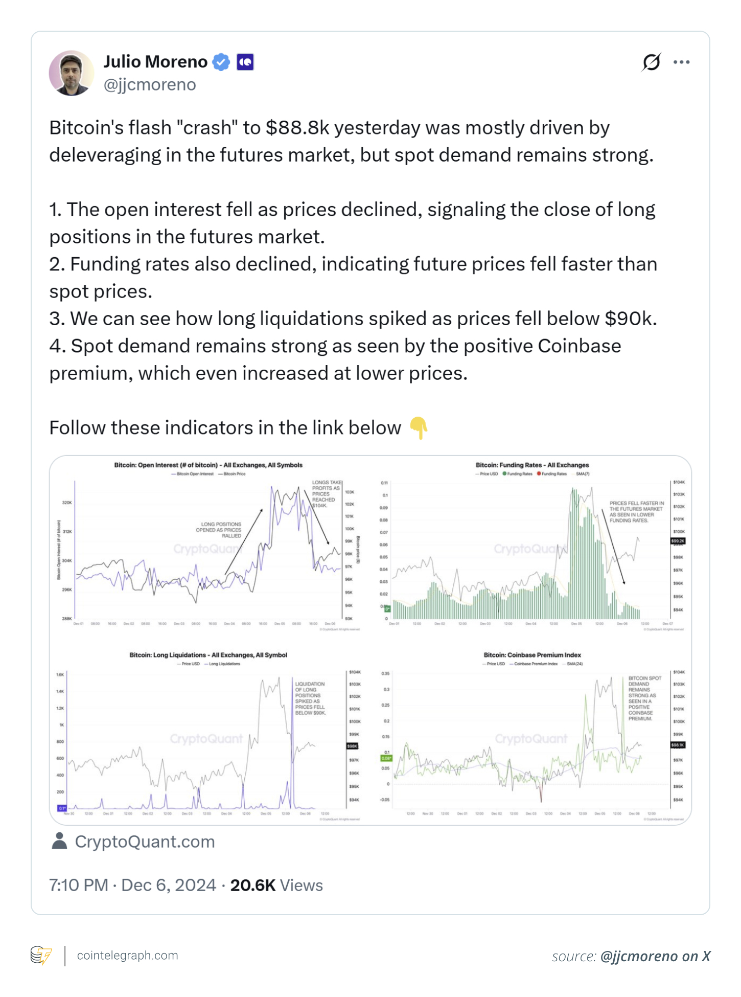 Julio Moreno on BTC flash crash in December 2024 Julio Moreno on BTC flash crash in December 2024
