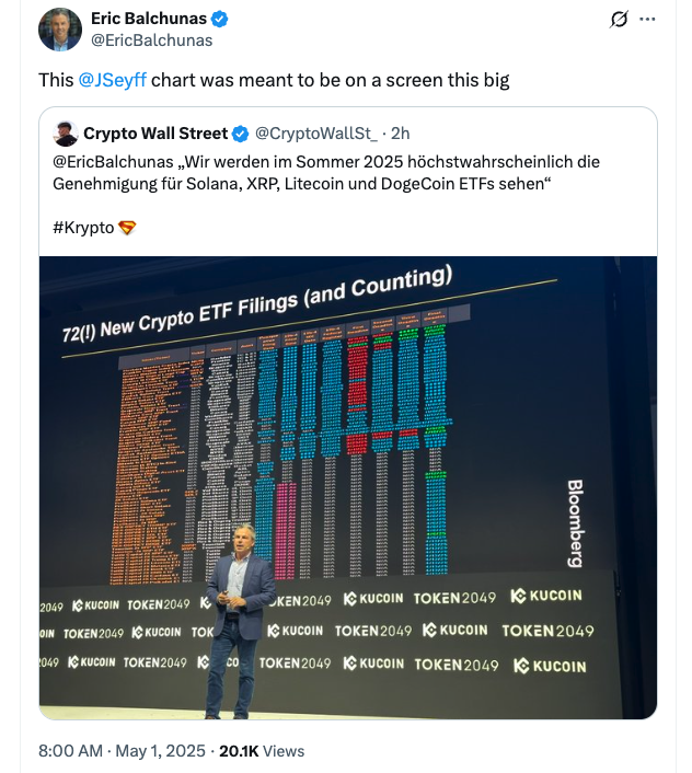 Europe, SEC, United States, ETF, SUI