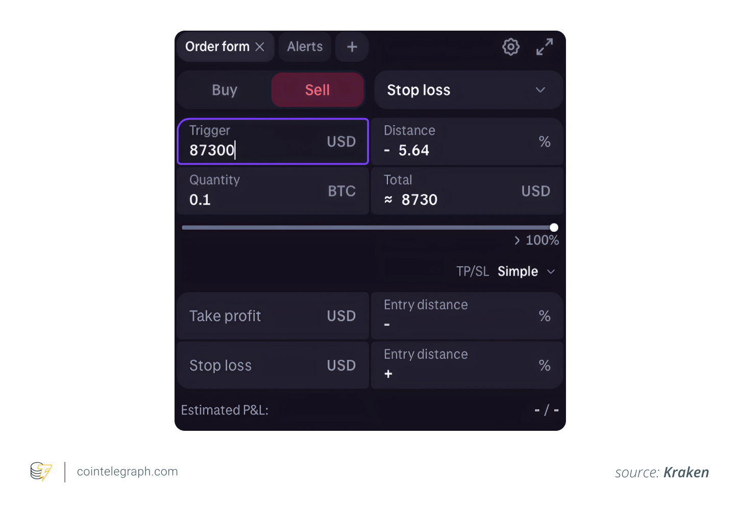 Set sell trigger - Kraken example Set sell trigger - Kraken example