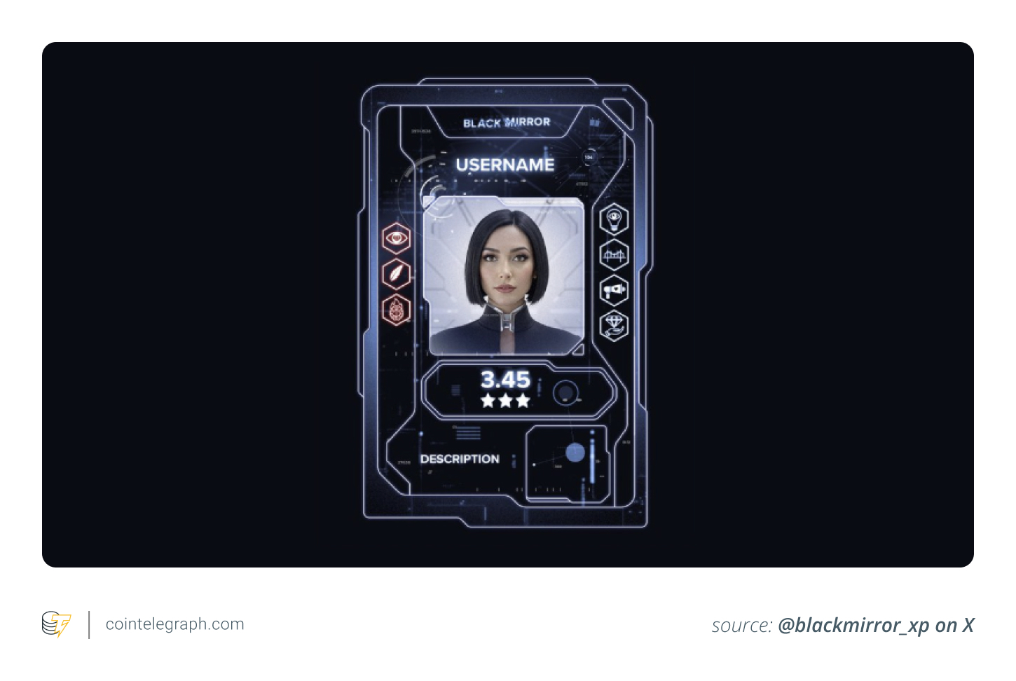 Social ID Card in Black Mirror Experience