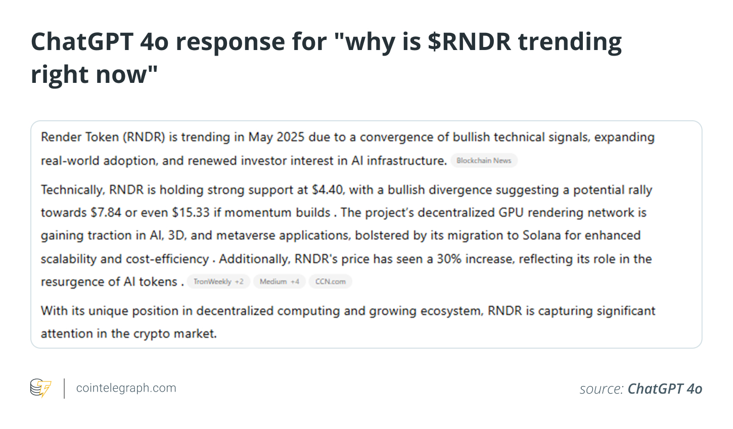 ChatGPT 4o response for _why is $RNDR trending right now