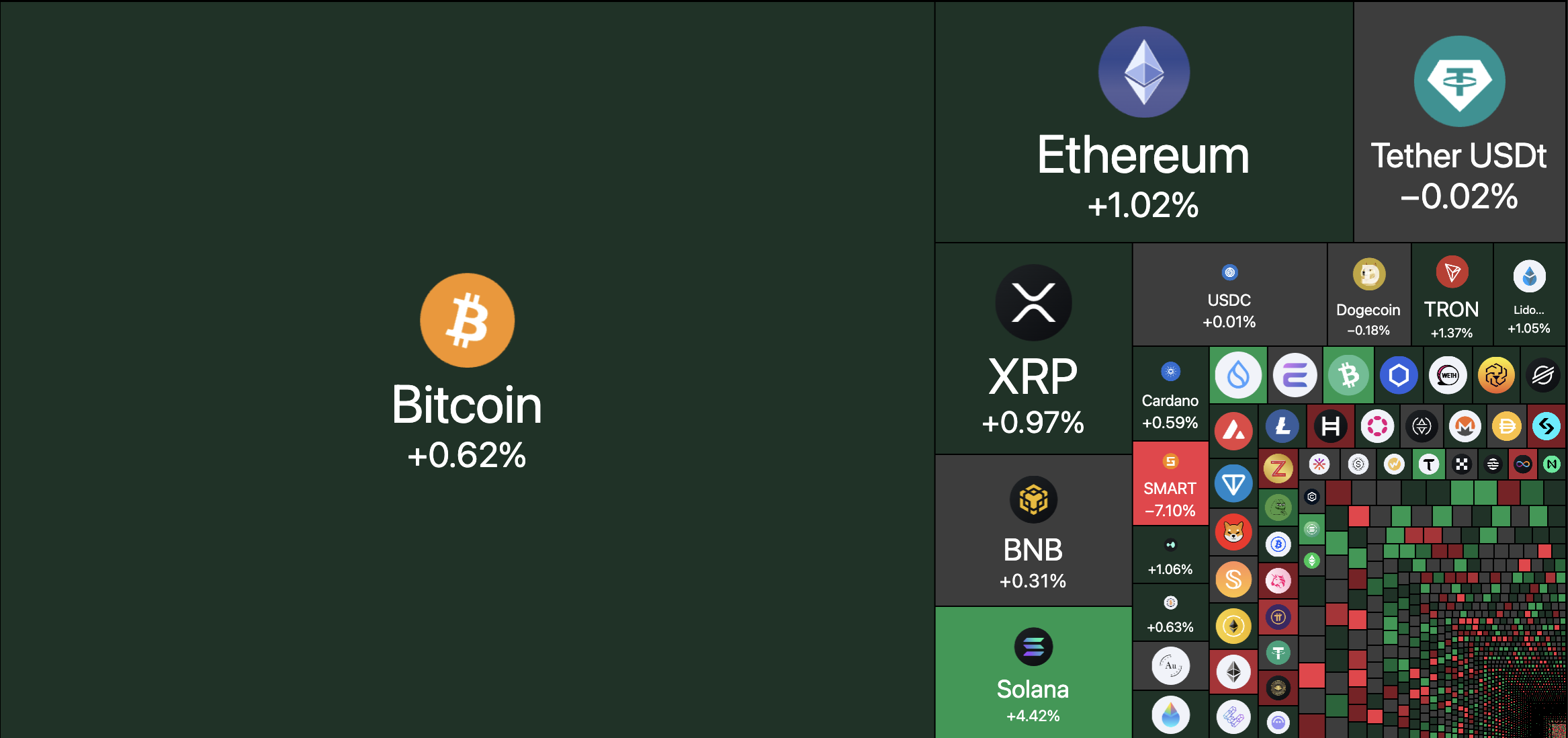 Israel, Bitcoin Price, Economy, Iran, MicroStrategy, Bitcoin Adoption, Michael Saylor