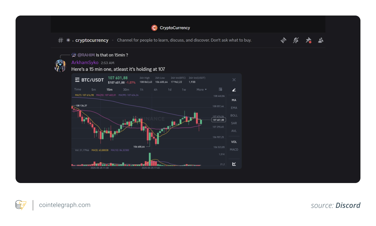 Crypto Currency Server