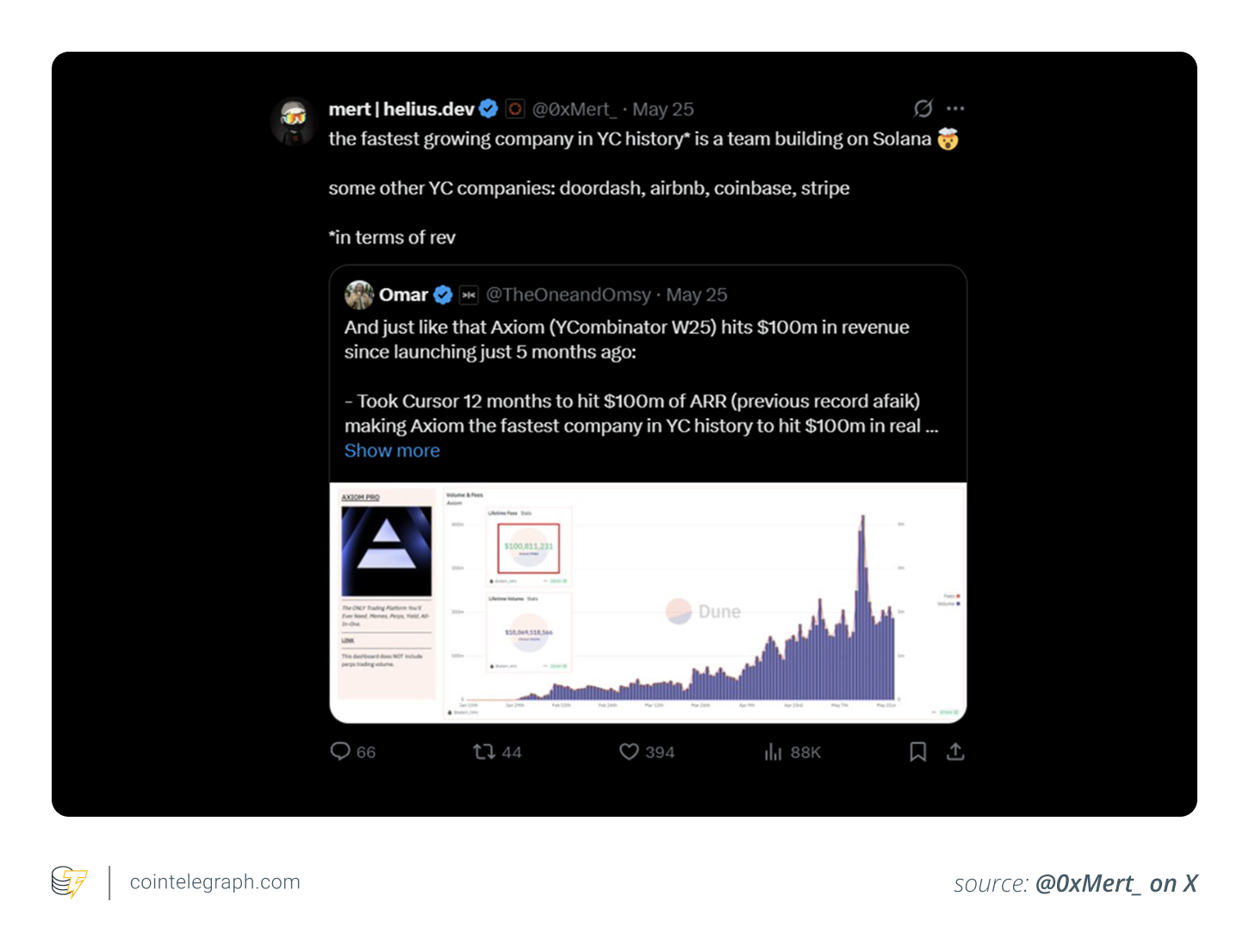 @0xMert_ on X regarding Solana dev