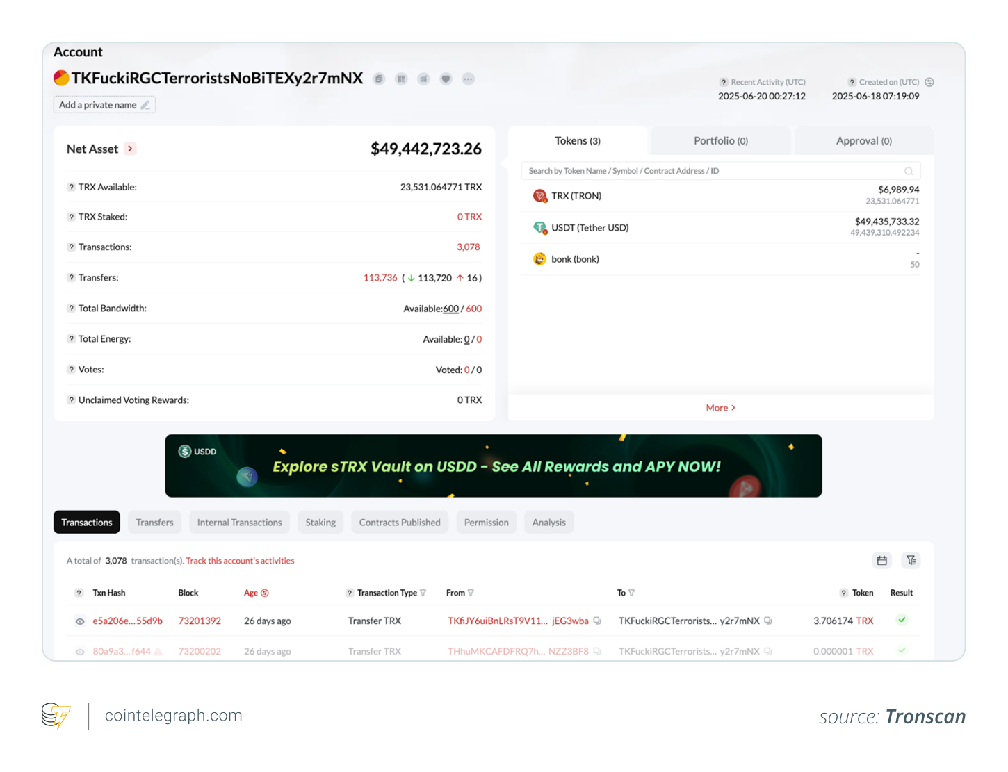 Stolen addresses of Nobitex on Tronscan