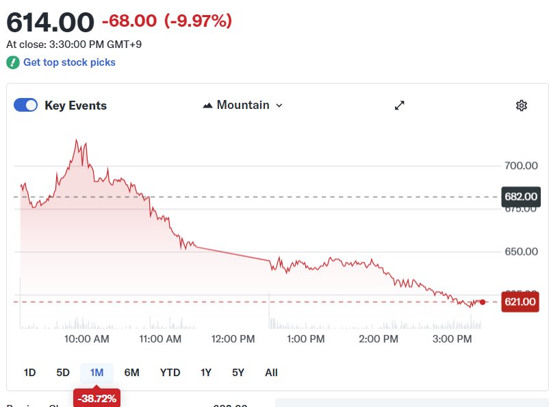 Japan, Stocks, Banned Bitcoin