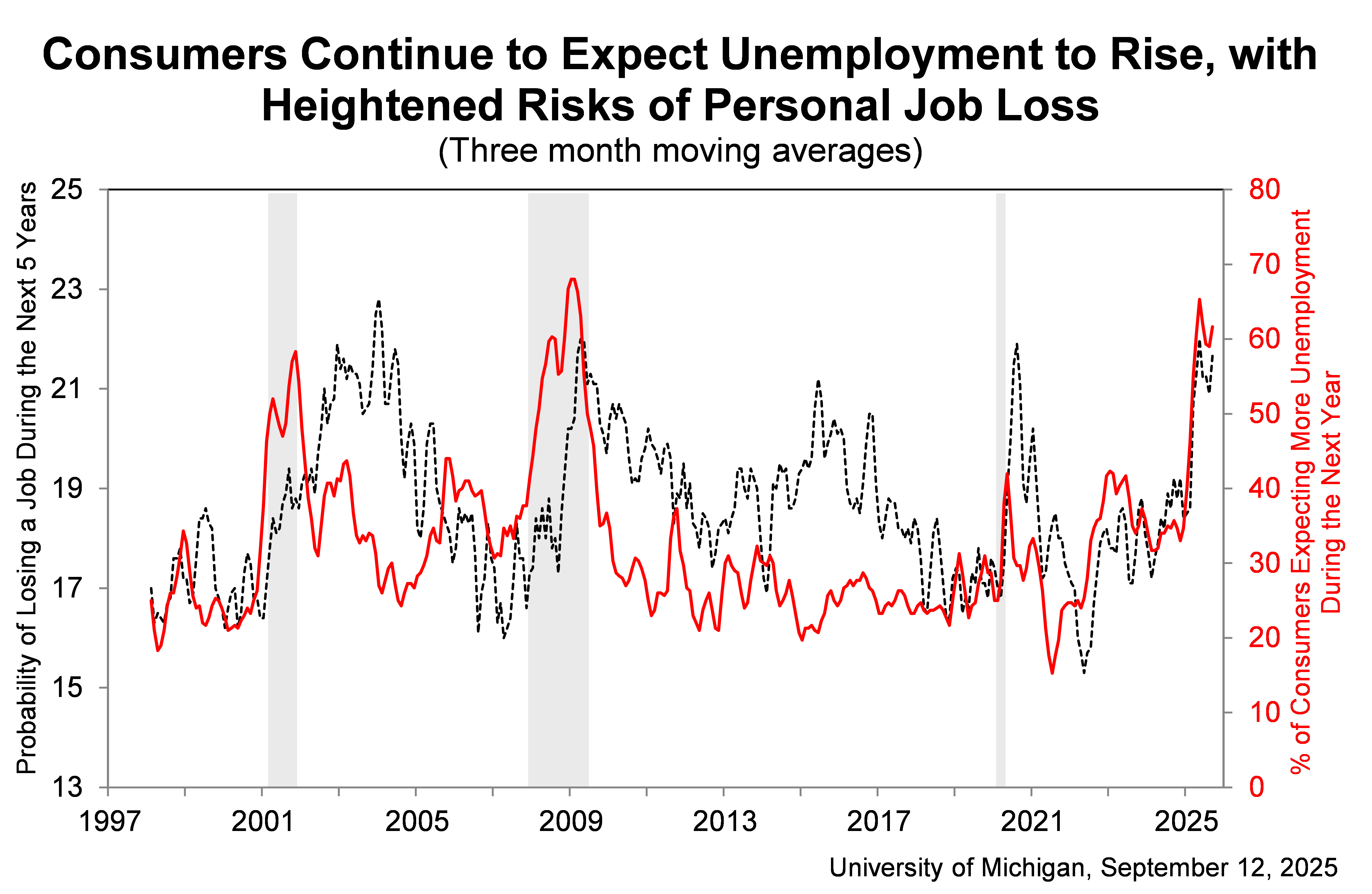 Bitcoin Price, Economics, Economy, Bitcoin Adoption