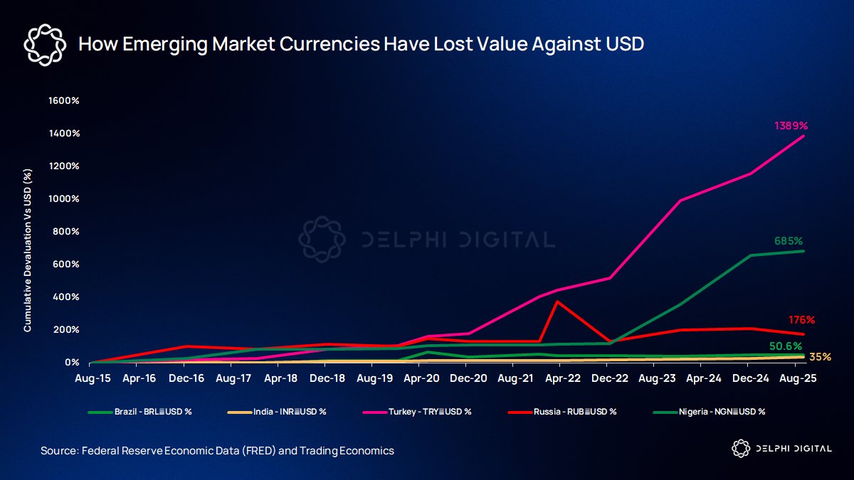 Banking, Banks, Citi, Stablecoin