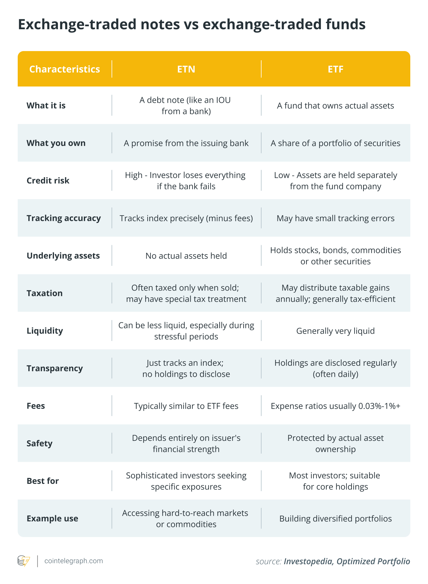 Law, Kenya, United States, United Kingdom, European Union, Features