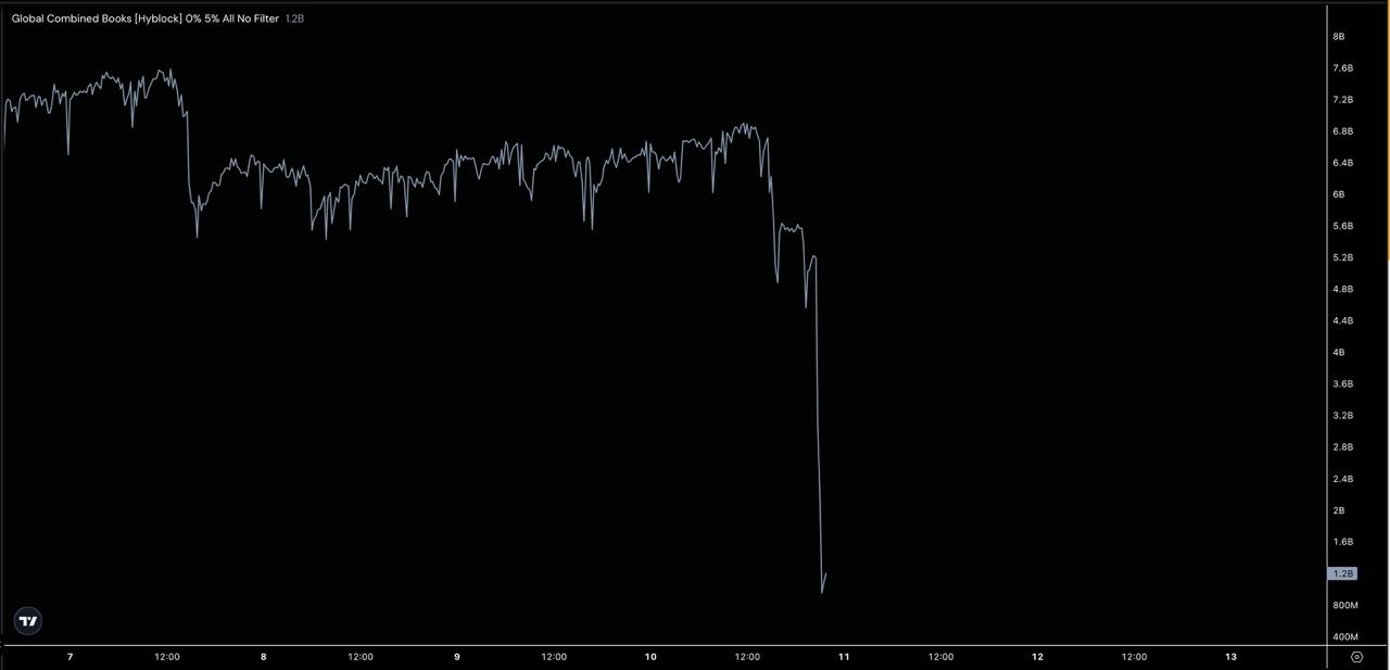China, United States, Donald Trump