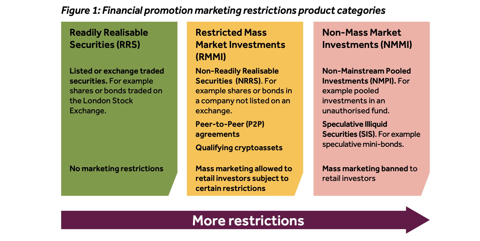 UK Government, United Kingdom