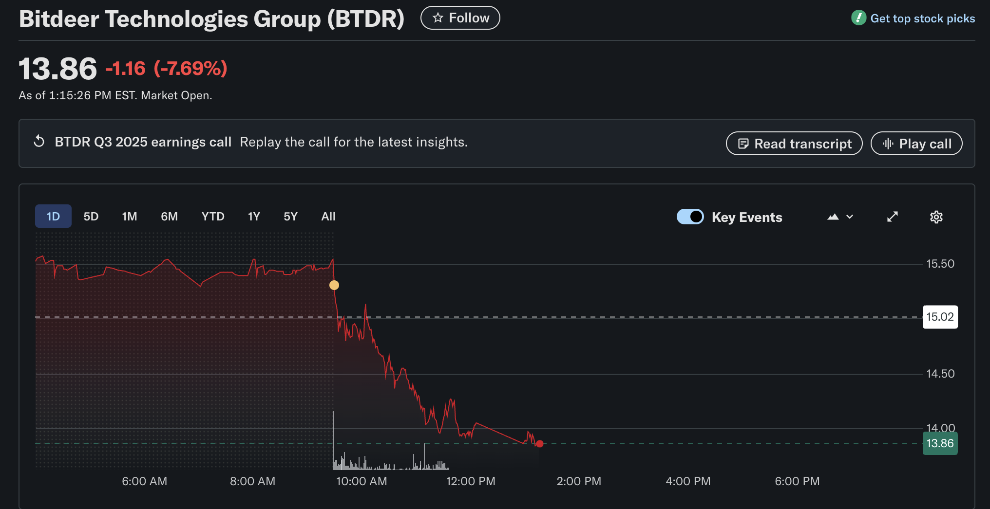 Mining, Bitcoin Mining