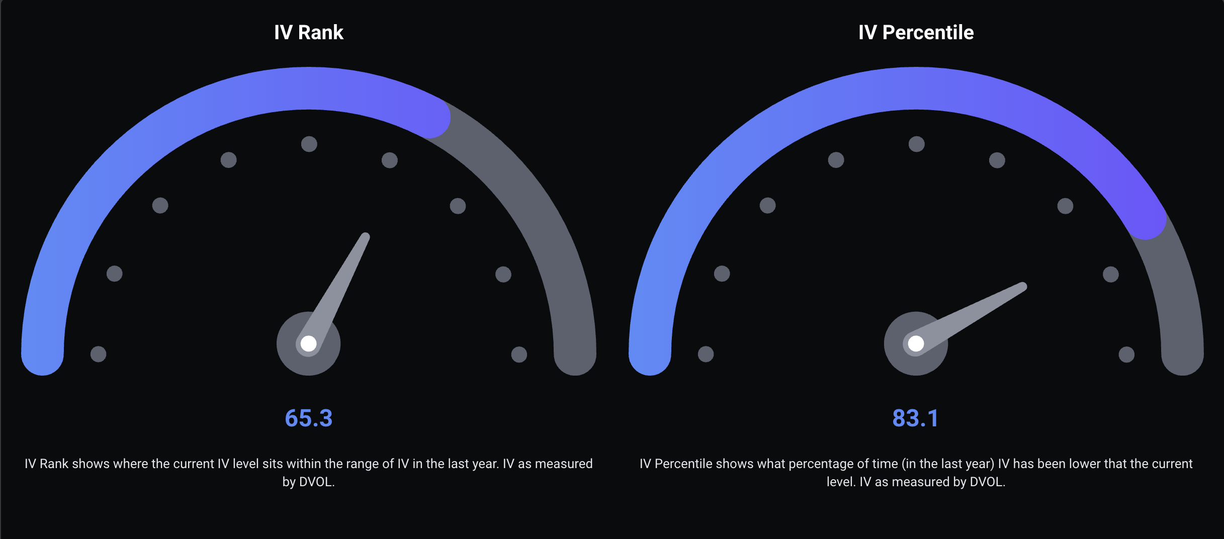 Bitcoin Price, Bitcoin Analysis, Volatility