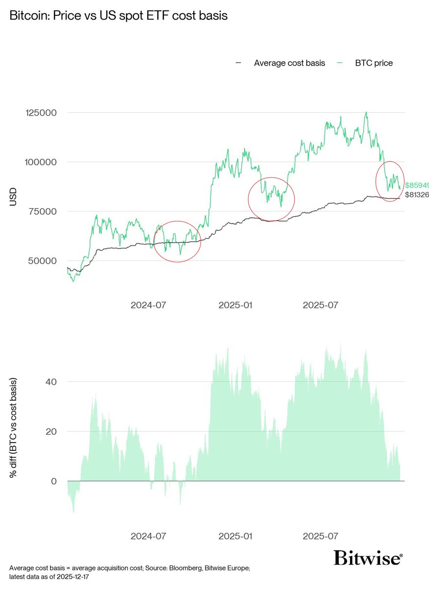 Investments, Ethereum ETF, Bitcoin ETF, ETF, Institutions