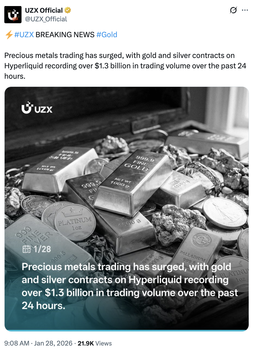 Cryptocurrencies, Gold, Silver, Markets, Price Analysis, Market Analysis, Altcoin Watch