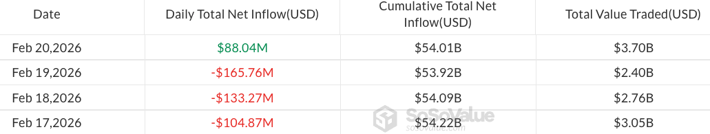 XRP, CoinShares, Solana, Ethereum ETF, Bitcoin ETF, ETF