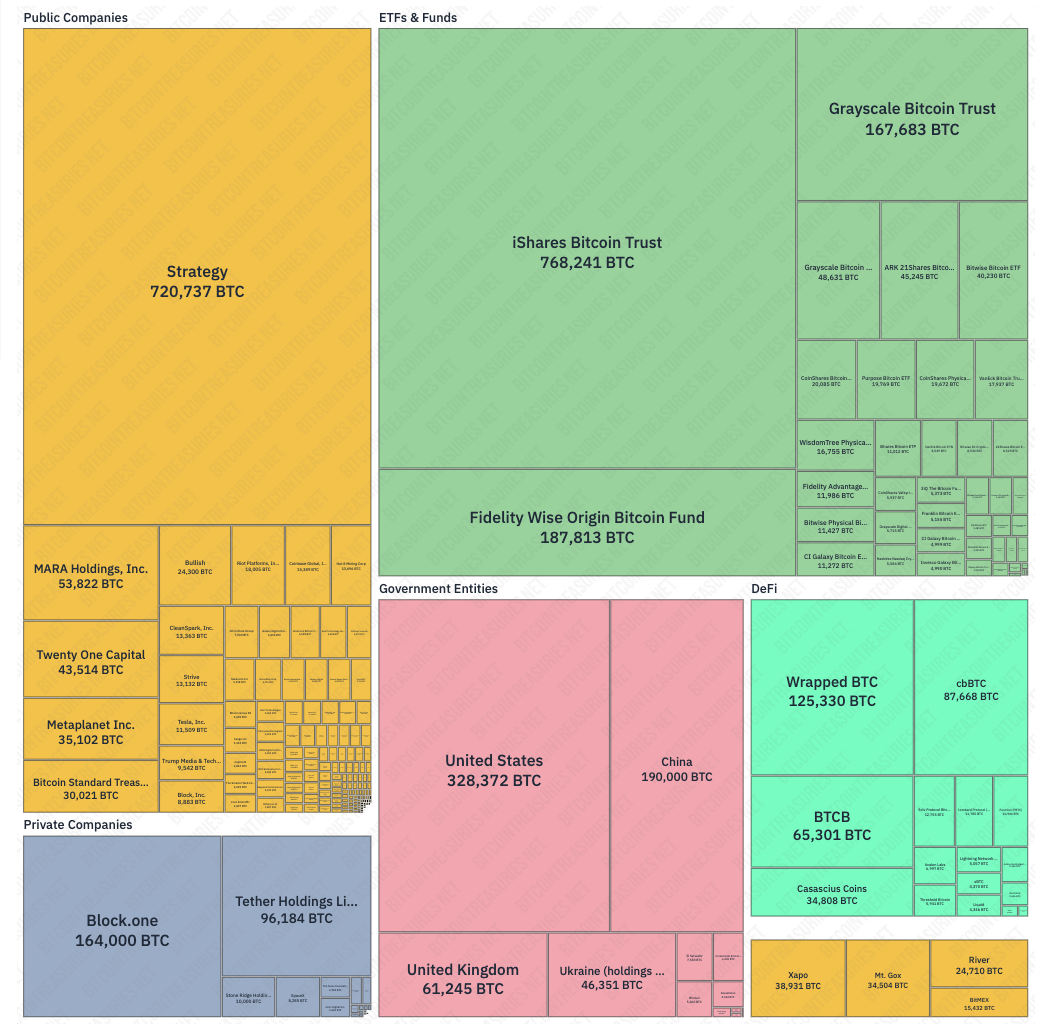 MicroStrategy, Michael Saylor
