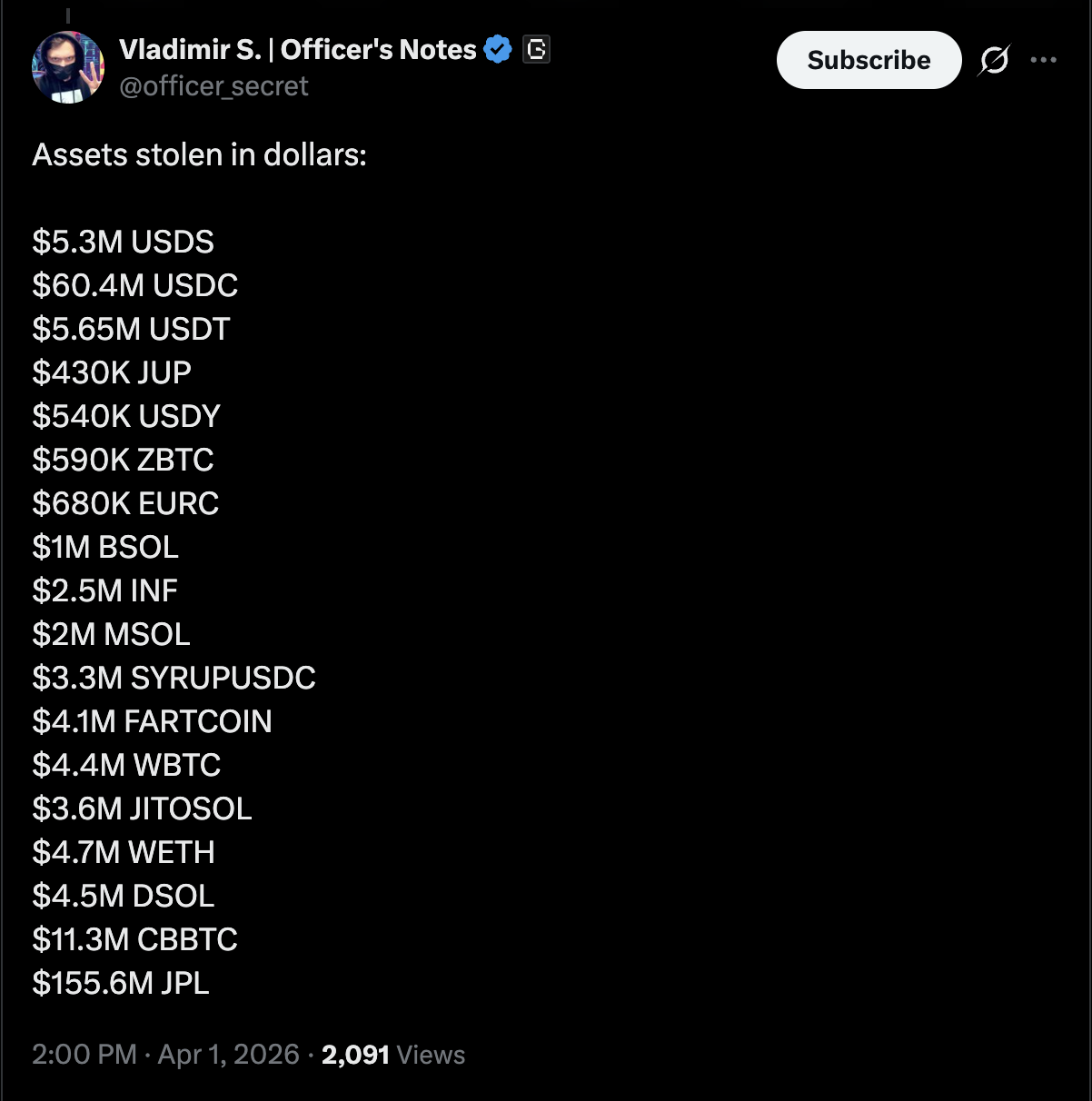 Cybercrime, Cybersecurity, Hacks, Decentralized Exchange